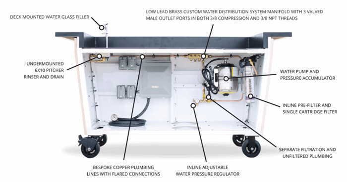 plumbing-cutaway.jpg